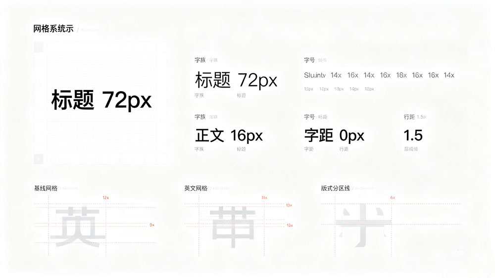 字体排版设计原则示意图